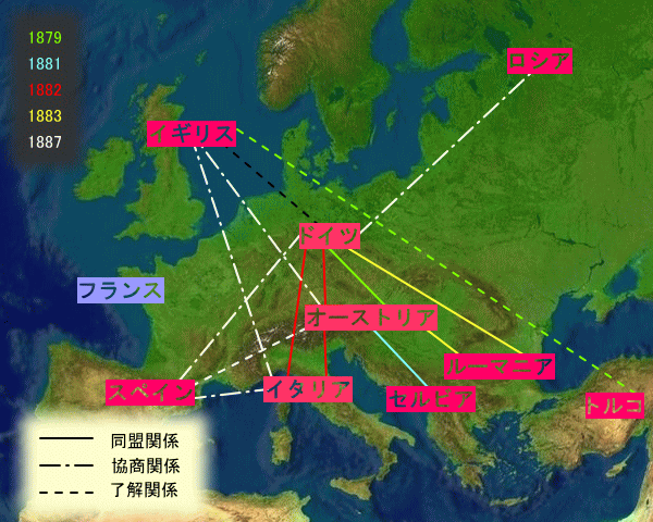 ビスマルク体制 - Wikipedia