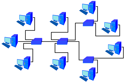 File:Digital Communications Network.png