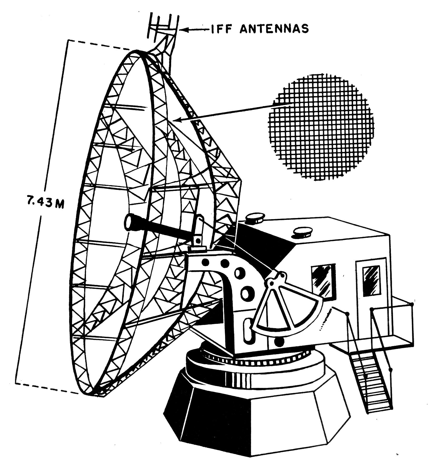 usag wiesbaden radar station clipart