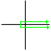 File:Hankel contour.png