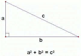 File:Pythagorean Theoram.jpg