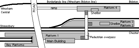 A layout map of Wrexham General Wrexhamgeneral.png