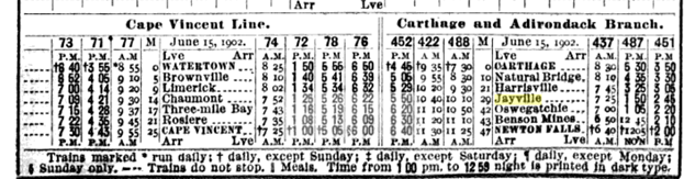 1902 Jayville Jadwal Kereta Api.png