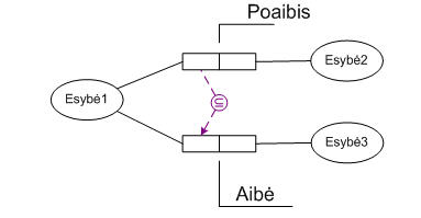 File:25 Poaibio.jpg