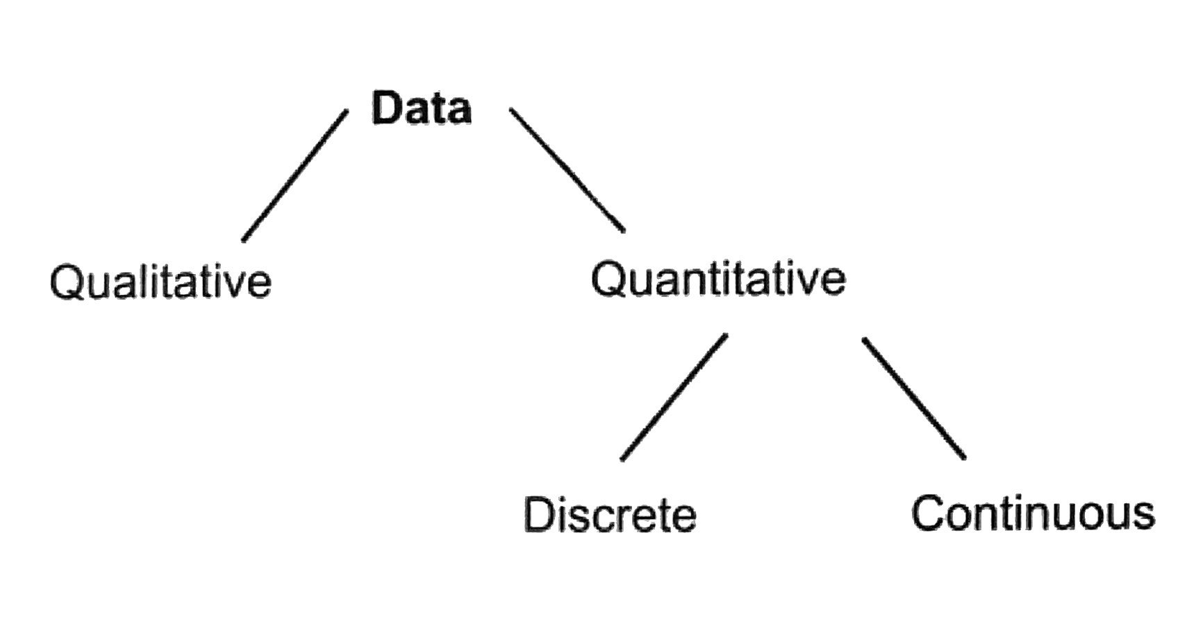 Rust algebraic data types фото 71