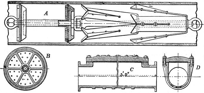 EB1911 Hydraulics - Fig. 85.jpg