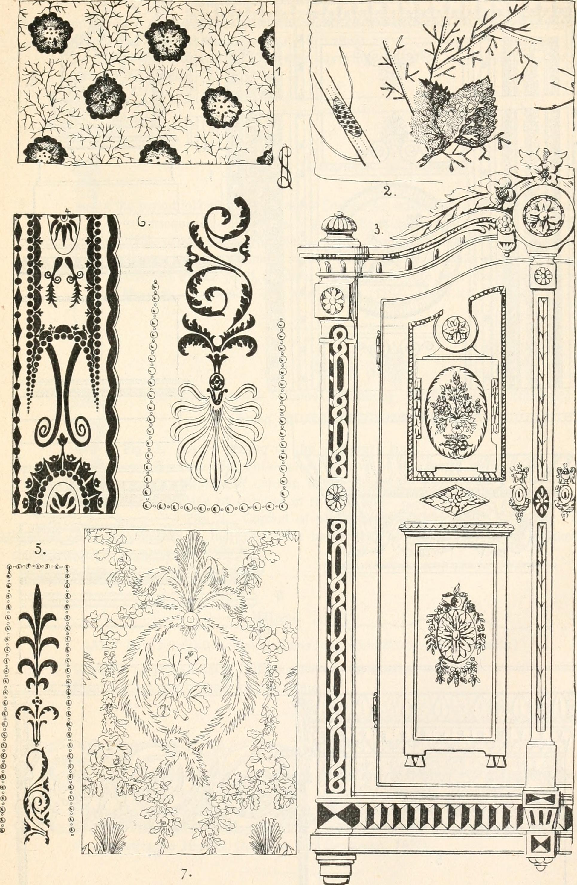 File Styles Of Ornament Exhibited In Designs And