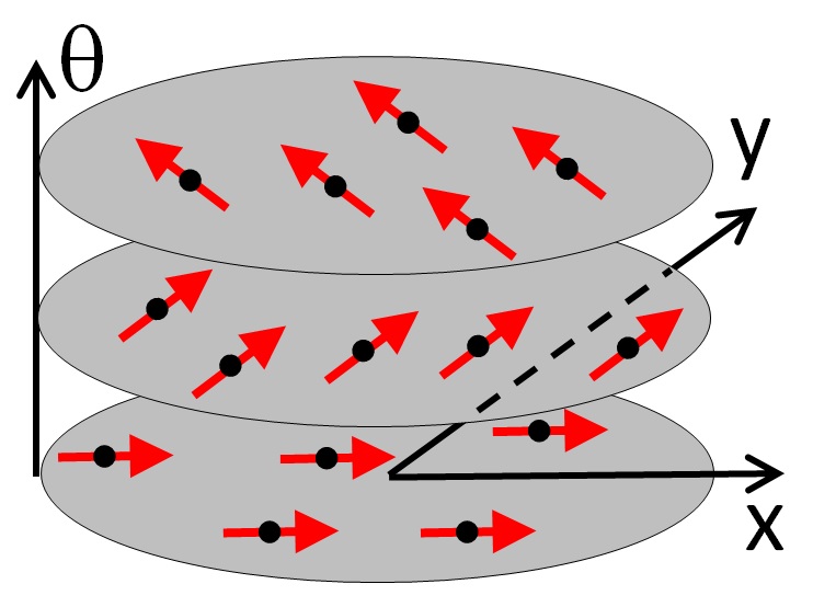 File:Two plus one dimensional ray space.jpg