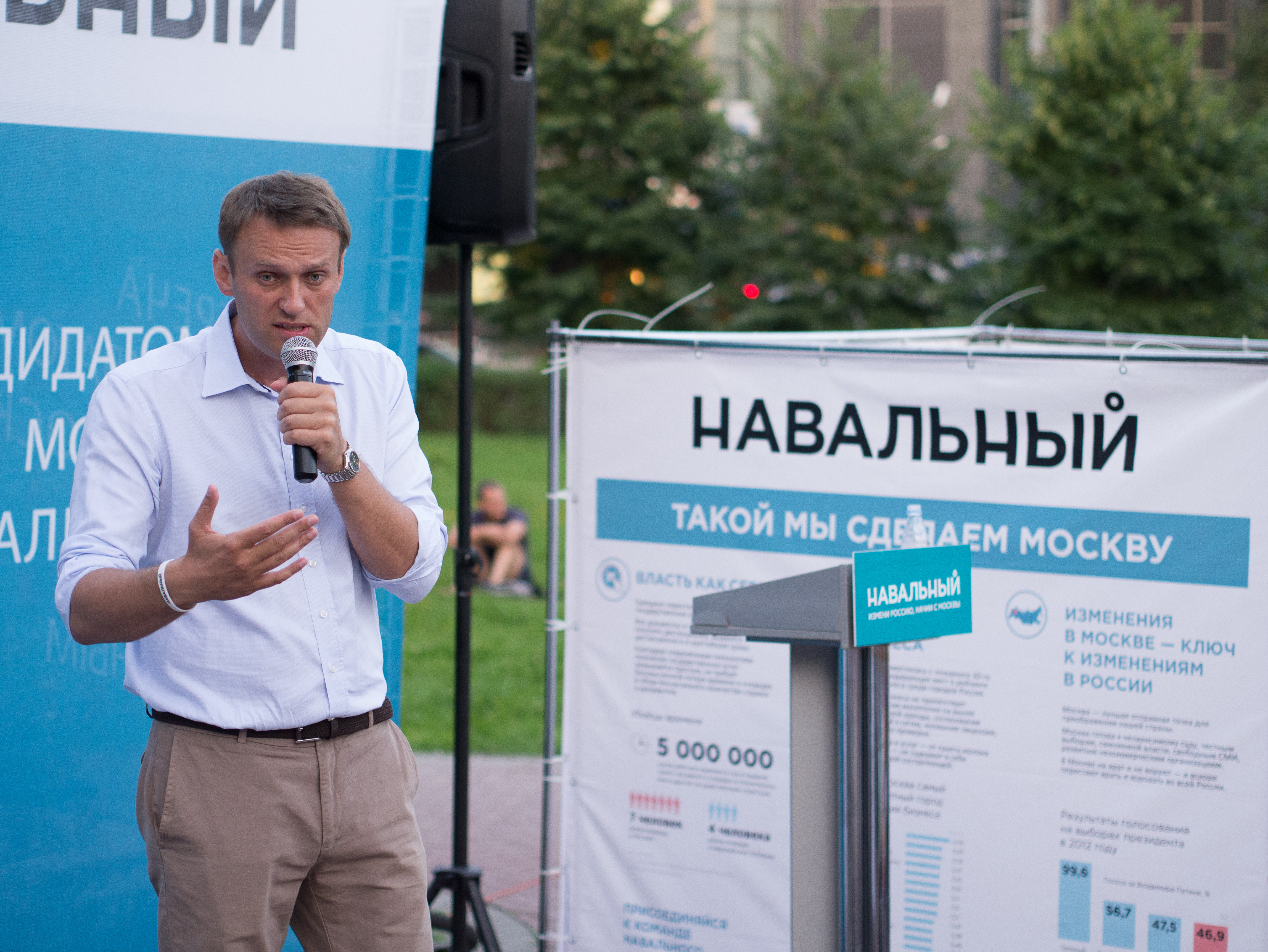 Полдень навального 17. Навальный 2018.