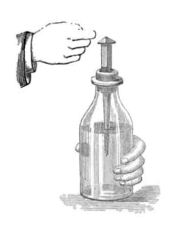 https://upload.wikimedia.org/wikipedia/commons/4/45/Early_Layden_jar.png