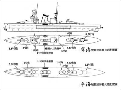 寧海級輕巡洋艦 Wikiwand