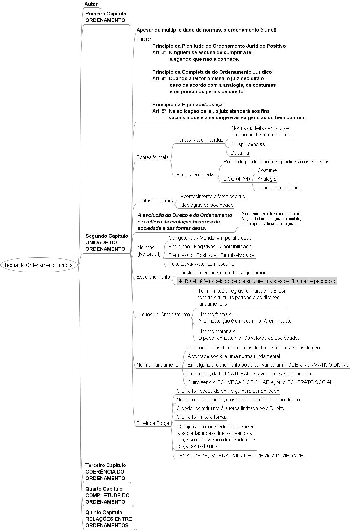 Norberto Bobbio - Wikipedia