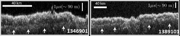 File:PIA21137 Radargrams Indicating Ice-Rich Subsurface Deposit.jpg