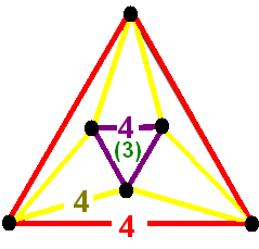 File:Runcinated cubic honeycomb verf.png