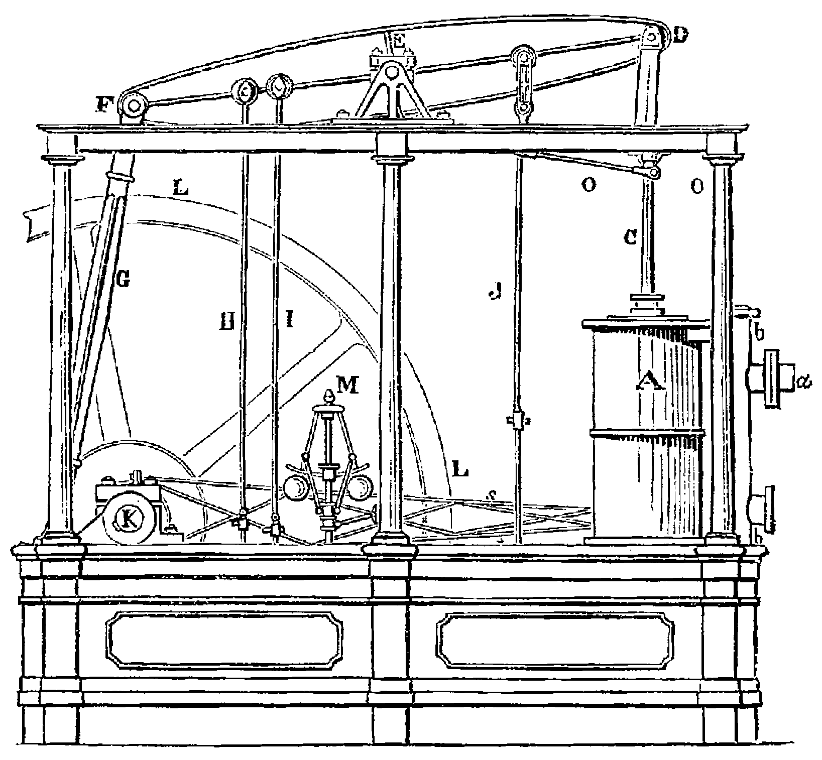 The invention of steam engine by james watt фото 113