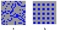 File:A schematic representation of the cross section of Isotropic DMs.jpg