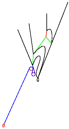 Speedbar mechanism
