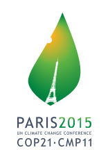 UN-Klimakonferenz in Paris 2015