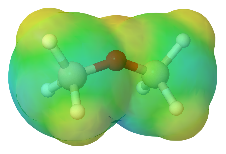 Molecular Dynamics Simulation Boundary Friction