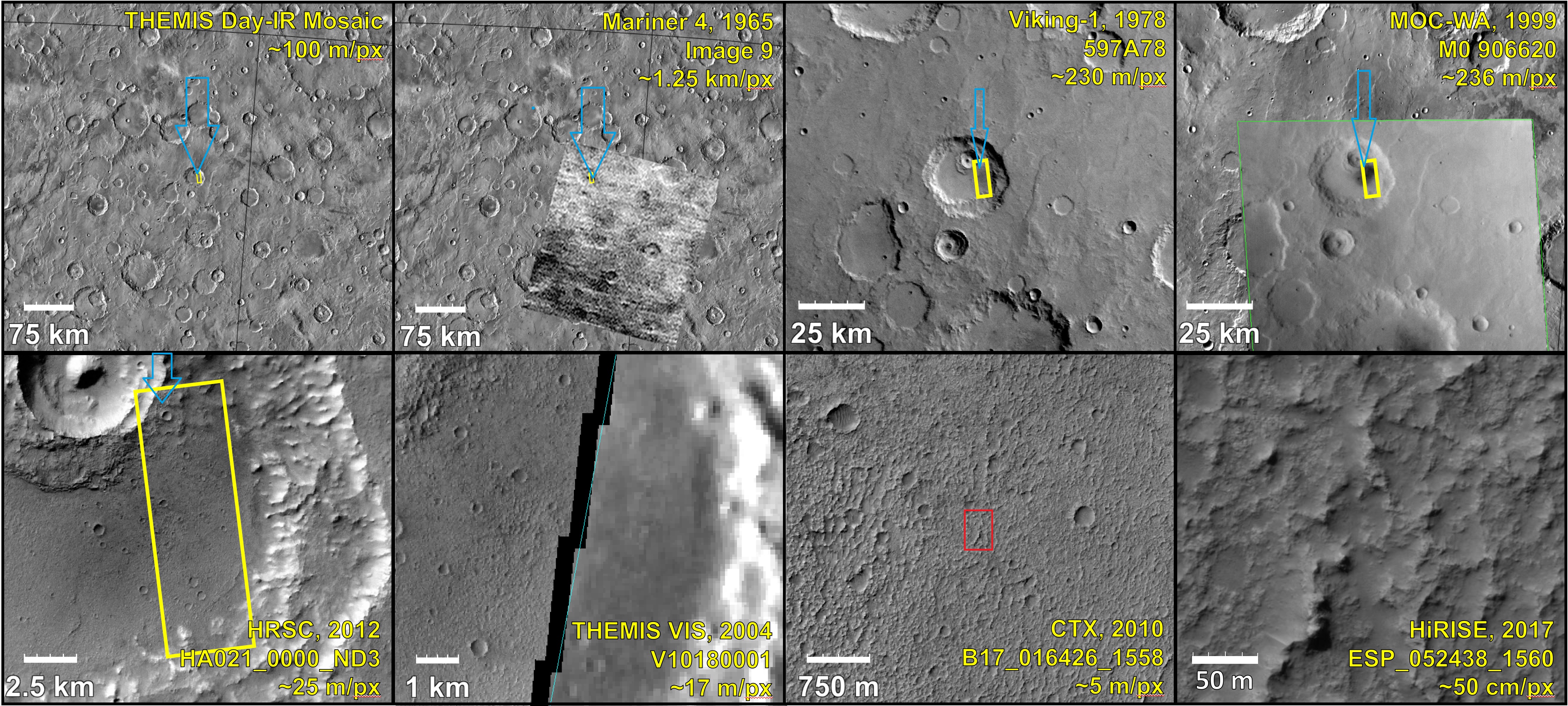 Composite demonstrating relative resolution of 7 different cameras that imaged Mars: HiRISE (Mars Reconnaissance Orbiter), THEMIS VIS (Mars Odyssey), MOC-WAC (Mars Global Surveyor), HRSC (Mars Express), CTX (Mars Reconnaissance Orbiter), Viking, Mariner 4. Location is Memnonia quadrangle. Blue arrow on some pictures points to same location with different cameras. Red box with CTX image shows location of the next frame from HiRISE.