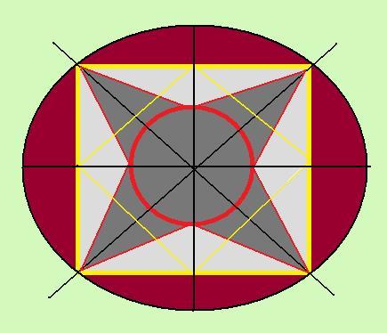 File:Fortcarre geometri.jpg