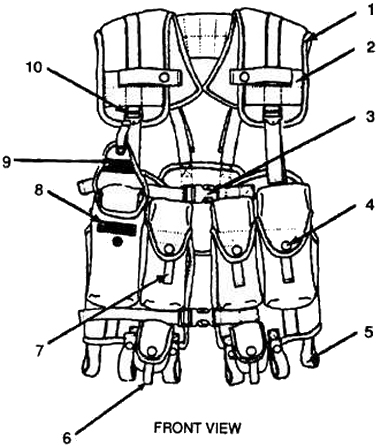 File:IIFS Tactical Load Carrying Vest.jpg