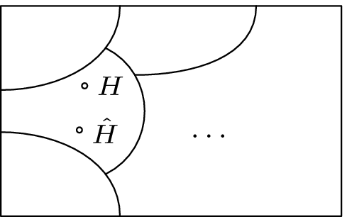 File:Linalg matrix equivalence classes.png