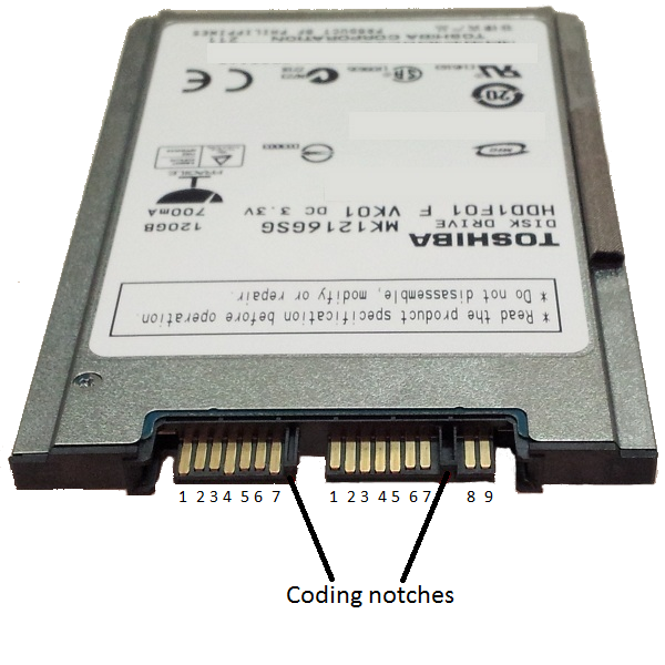 File:Micro SATA pin-out on Toshiba MK1216GSG 20131114.png