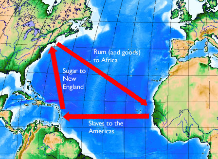 File:Triangular trade.jpg