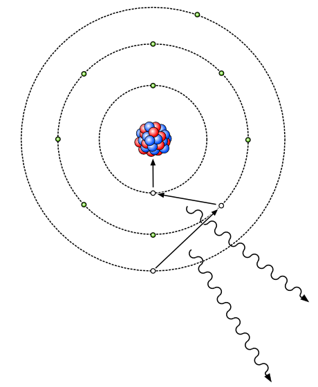 File:Electron capture NT.PNG