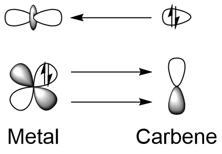 File:Fisher Orbitals.png