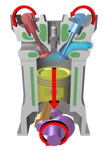 File:Four stroke cycle intake.jpg