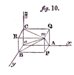fig. 10.