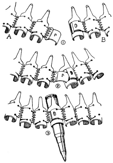 File:Method of joining metallic-link ammunition belts.jpg