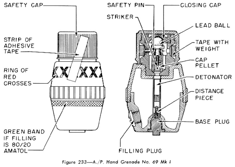 File:No 69 grenade diagram.jpg