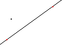 File:Point and line.png