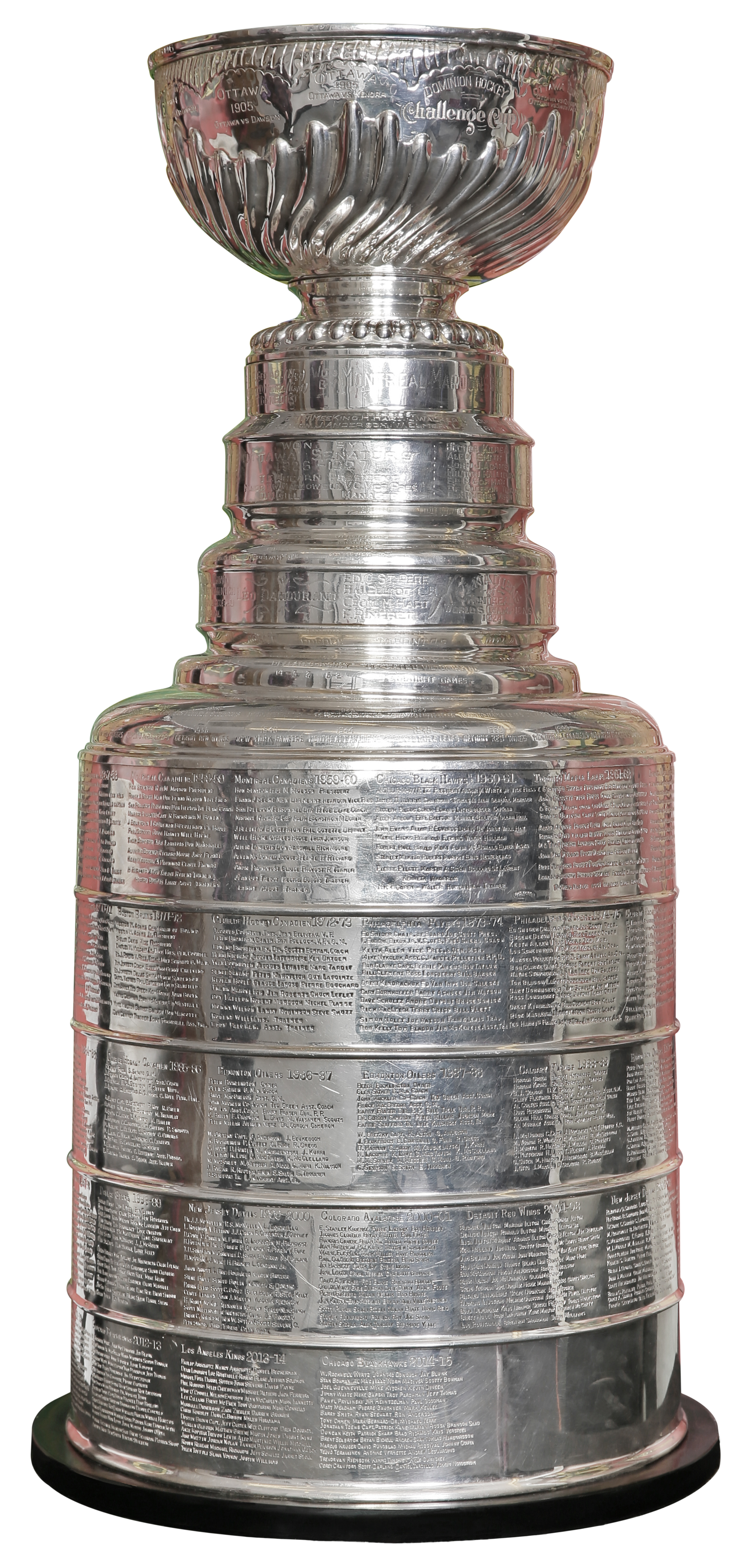 Size of deals stanley cup