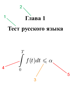 Локализация Программного Обеспечения