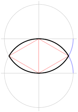 File:Vesica-P-Constr-Diagram.png