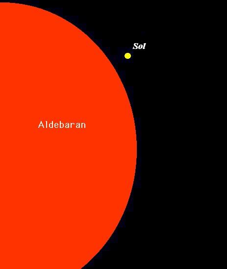 Aldebaran