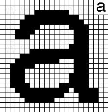 Un caracter într-un font bitmap