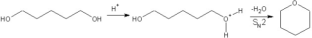 Syklisering av pentandiol til oksan (tetrahydropyran).