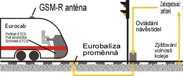 File:Etcs l1cs.jpg