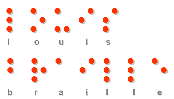 File:LouisBraille.png