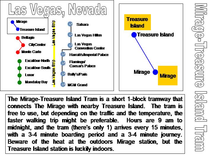 File:Rail Transport in Las Vegas-5.jpg