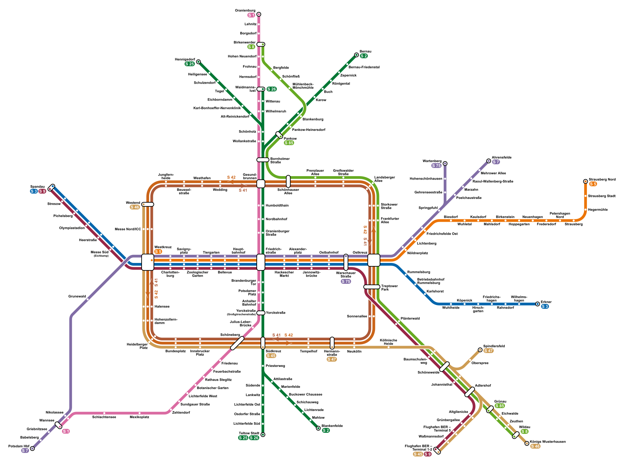File:S-Bahn Berlin - Netzplan.png - Wikimedia Commons
