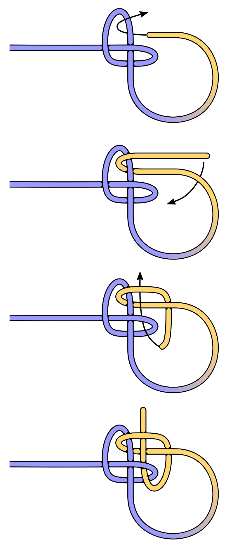 Twist Tie: Most Up-to-Date Encyclopedia, News & Reviews