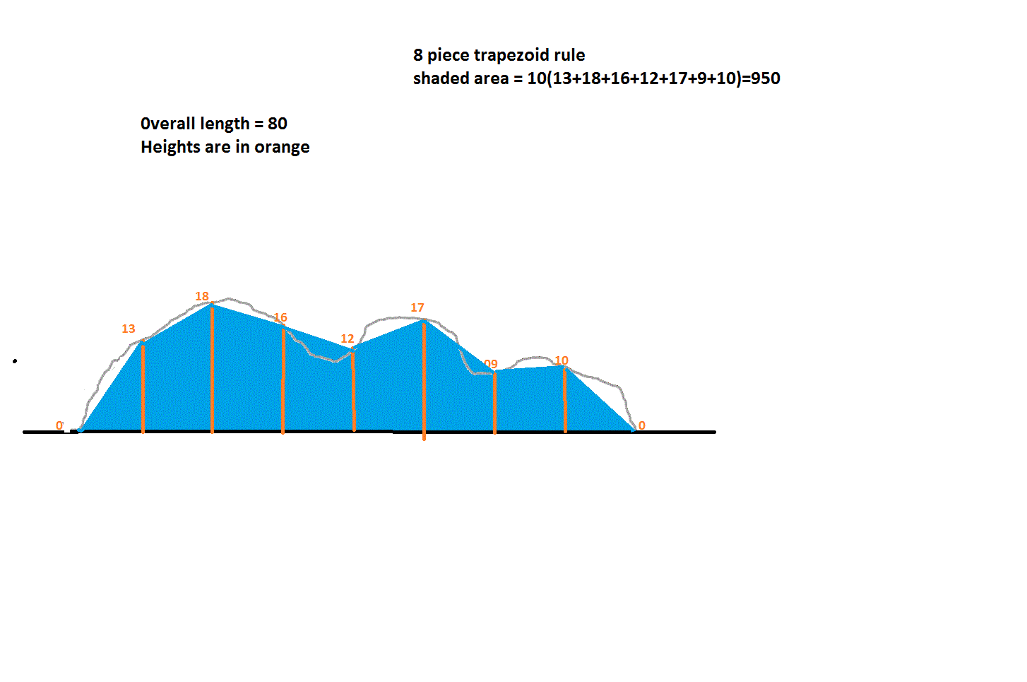 File 8 Piece Png Wikipedia