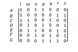 File:Fano Incidence.jpg