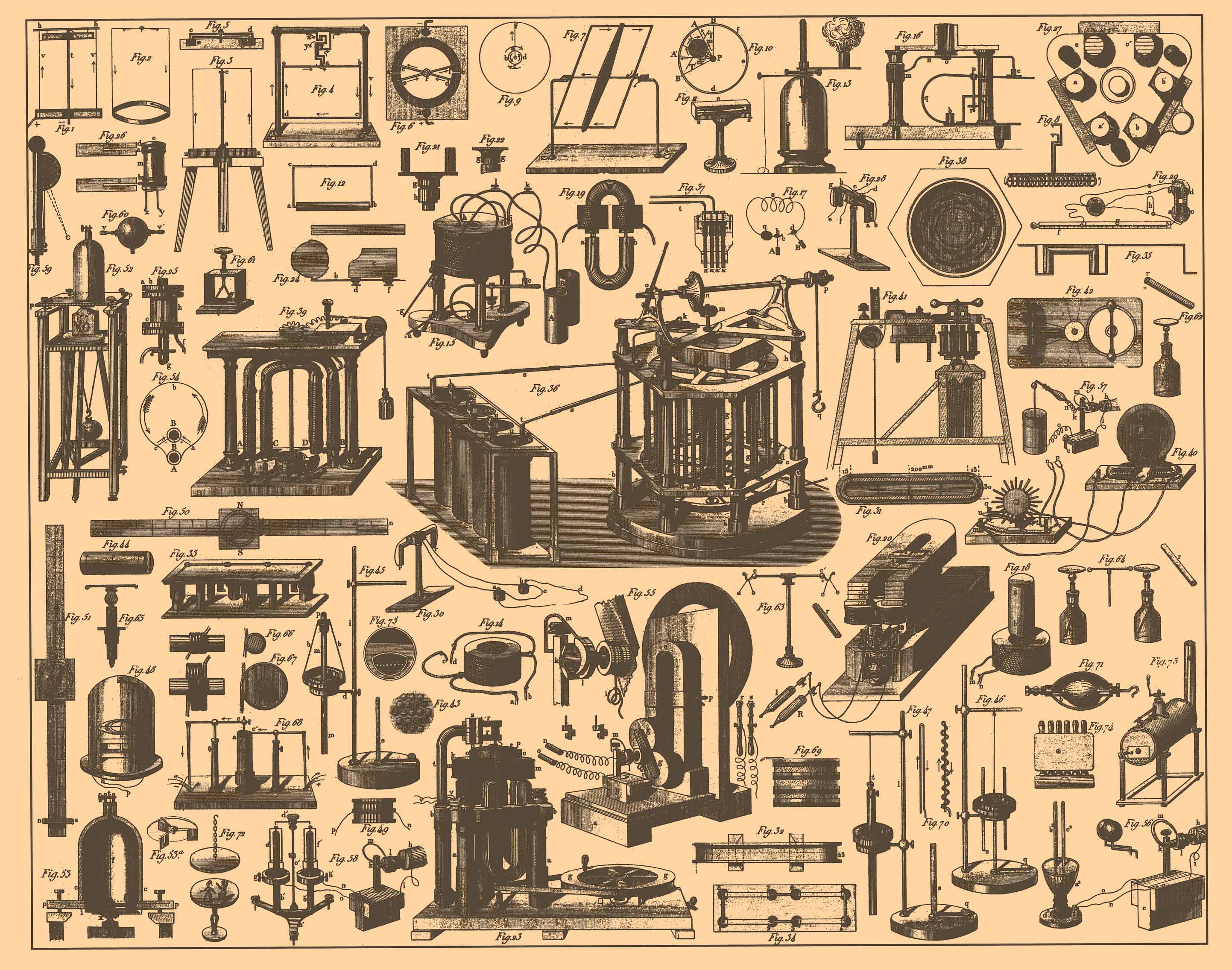 Чертежи физика. Винтажные чертежи. Старинные чертежи. Чертежи старинных физических приборов. Чертежи 19 века.
